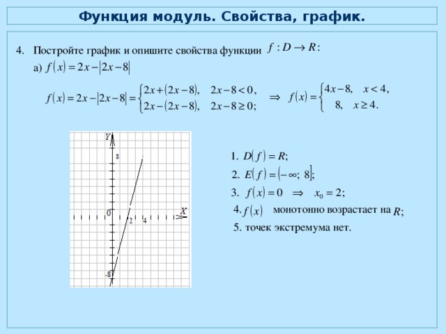 Постройте график функции y 2x 4