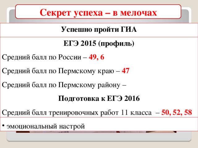 Секрет успеха – в мелочах Успешно пройти ГИА  качественная теоретическая подготовка  качественная практическая подготовка (владение рациональными методами решения)  самоконтроль, саморегуляция  точное распределение времени на выполнение задания  правильное оформление экзаменационной работы  эмоциональный настрой ЕГЭ 2015 (профиль) Средний балл по России – 49, 6 Средний балл по Пермскому краю – 47 Средний балл по Пермскому району – Подготовка к ЕГЭ 2016 Средний балл тренировочных работ 11 класса – 50, 52, 58