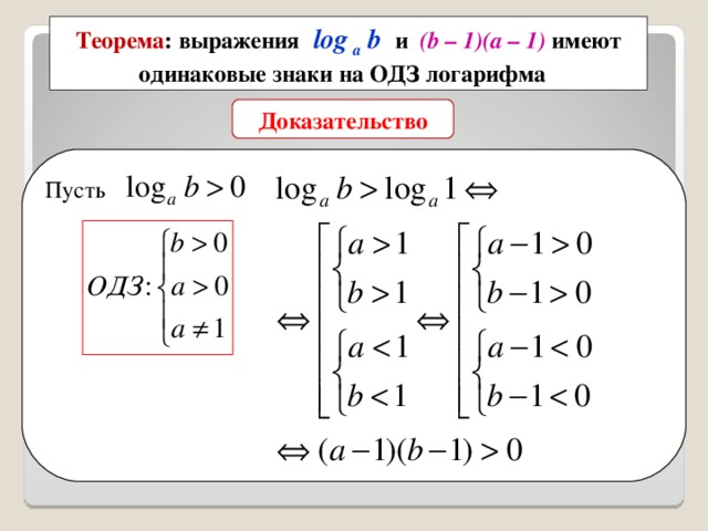 Теорема : выражения  log  а b  и ( b –  1)(а  – 1 ) имеют одинаковые знаки на ОДЗ логарифма   Доказательство Пусть   13