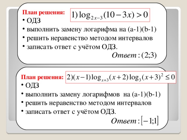 План решения:  ОДЗ  выполнить замену логарифма на ( a -1) (b-1)  решить неравенство методом интервалов  записать ответ с учётом ОДЗ. План решения: