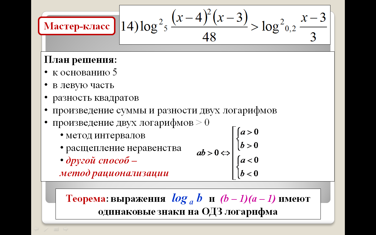 Открытый урок по теме 