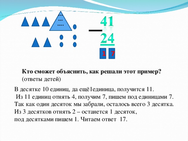……… .   1 7 Кто сможет объяснить, как решали этот пример? (ответы детей) В десятке 10 единиц, да ещё1единица, получится 11.  Из 11 единиц отнять 4, получим 7, пишем под единицами 7. Так как один десяток мы забрали, осталось всего 3 десятка. Из 3 десятков отнять 2 – останется 1 десяток, под десятками пишем 1. Читаем ответ 17. 