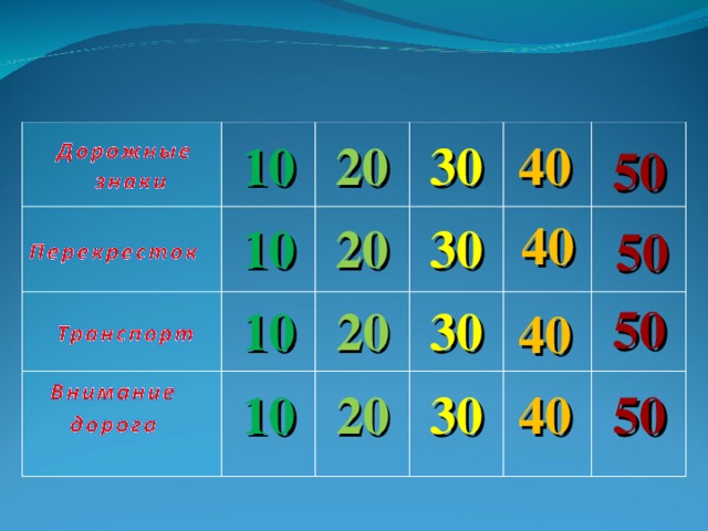 20 3 0 10 4 0 5 0 10 20 3 0 4 0 5 0 5 0 20 3 0 10 4 0 10 20 3 0 4 0 5 0 