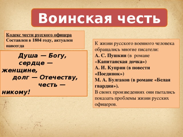 Воинская честь Кодекс чести русского офицера  Составлен в 1804 году, актуален навсегда К жизни русского военного человека обращались многие писатели: А. С. Пушкин (в романе « Капитанская дочка») А.  И. Куприн (в повести «Поединок») М. А. Булгаков (в романе «Белая гвардия»). В своих произведениях они пытались показать проблемы жизни русских офицеров . Душа — Богу,  сердце — женщине,  долг — Отечеству,  честь — никому! 