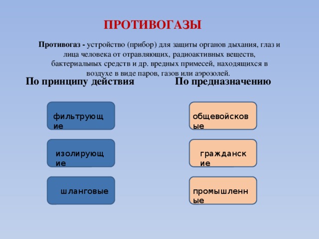  ПРОТИВОГАЗЫ Противогаз - устройство (прибор) для защиты органов дыхания, глаз и лица человека от отравляющих, радиоактивных веществ, бактериальных средств и др. вредных примесей, находящихся в воздухе в виде паров, газов или аэрозолей. По принципу действия По предназначению общевойсковые фильтрующие гражданские изолирующие промышленные шланговые 