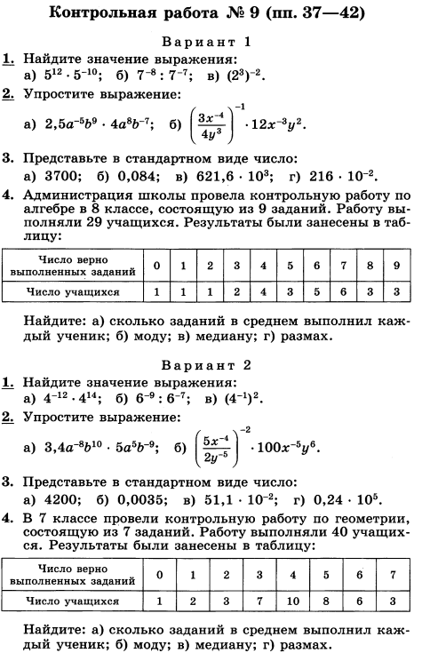 Контрольная Работа Номер 2 Пп 5 8 Контрольная Работа Номер 2 Пп 5 8