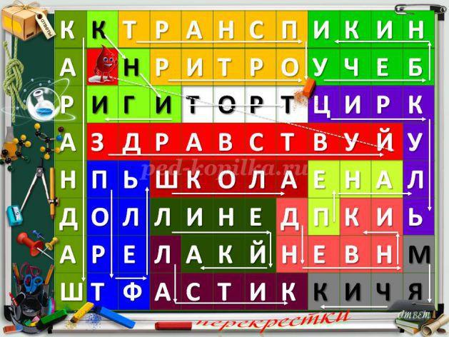 сценарий 1 сентября в 5 классе в интересной игровой форме поиски знаний. Смотреть фото сценарий 1 сентября в 5 классе в интересной игровой форме поиски знаний. Смотреть картинку сценарий 1 сентября в 5 классе в интересной игровой форме поиски знаний. Картинка про сценарий 1 сентября в 5 классе в интересной игровой форме поиски знаний. Фото сценарий 1 сентября в 5 классе в интересной игровой форме поиски знаний