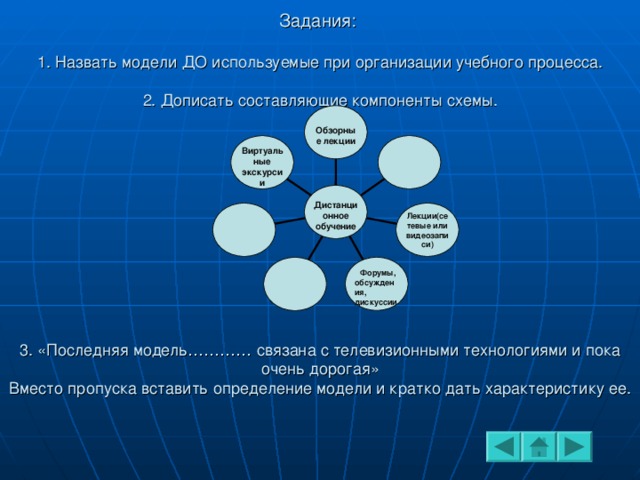 к моделям дистанционного обучения по хуторскому а в не относят. Смотреть фото к моделям дистанционного обучения по хуторскому а в не относят. Смотреть картинку к моделям дистанционного обучения по хуторскому а в не относят. Картинка про к моделям дистанционного обучения по хуторскому а в не относят. Фото к моделям дистанционного обучения по хуторскому а в не относят