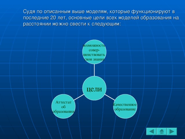 к моделям дистанционного обучения по хуторскому а в не относят. Смотреть фото к моделям дистанционного обучения по хуторскому а в не относят. Смотреть картинку к моделям дистанционного обучения по хуторскому а в не относят. Картинка про к моделям дистанционного обучения по хуторскому а в не относят. Фото к моделям дистанционного обучения по хуторскому а в не относят