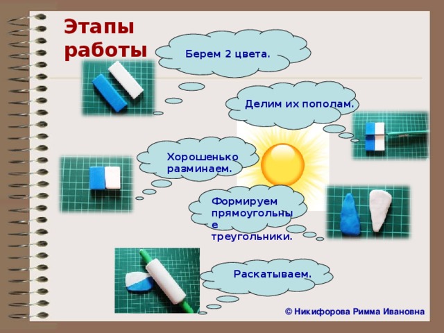 Этапы работы Берем 2 цвета. Делим их пополам. Хорошенько разминаем. Формируем прямоугольные треугольники. Раскатываем. ©  Никифорова Римма Ивановна