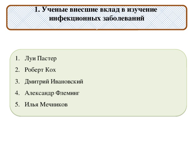 1. Ученые внесшие вклад в изучение инфекционных заболеваний . Луи Пастер Роберт Кох Дмитрий Ивановский Александр Флеминг Илья Мечников 
