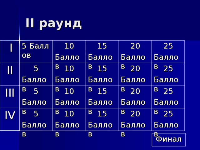 II раунд 