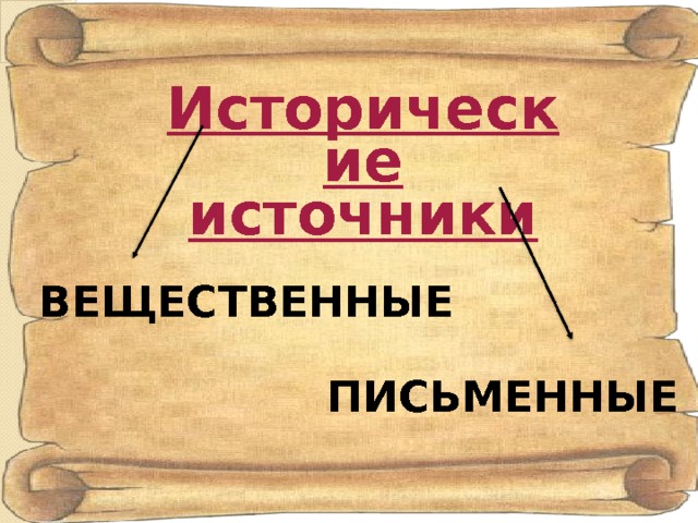 Что изучает история 5 класс план урока