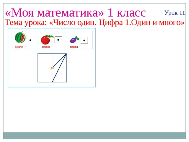 «Моя математика» 1 класс Урок 11 Тема урока: «Число один. Цифра 1.Один и много» 