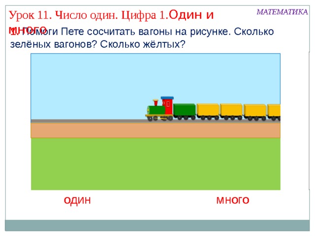 Урок 11. Число один. Цифра 1. Один и много МАТЕМАТИКА 1. Помоги Пете сосчитать вагоны на рисунке. Сколько зелёных вагонов? Сколько жёлтых? один много 