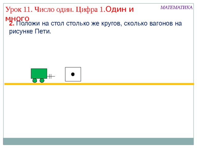 МАТЕМАТИКА Урок 11. Число один. Цифра 1. Один и много 2. Положи на стол столько же кругов, сколько вагонов на рисунке Пети. 
