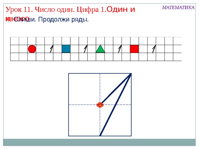 МАТЕМАТИКА Урок 11. Число один. Цифра 1. Один и много 4. Спиши. Продолжи ряды. 