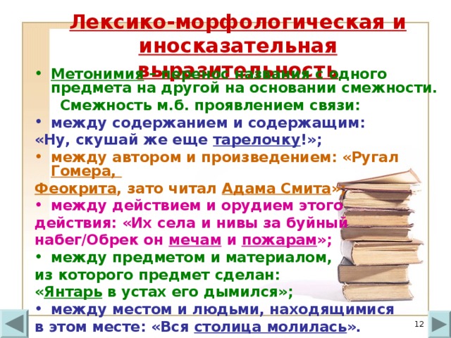 Лексико-морфологическая и иносказательная выразительность Метонимия – перенос названия с одного предмета на другой на основании смежности.  Смежность м.б. проявлением связи: между содержанием и содержащим: «Ну, скушай же еще тарелочку !»; между автором и произведением: «Ругал Гомера, Феокрита , зато читал Адама Смита »; между действием и орудием этого действия: «Их села и нивы за буйный набег/Обрек он мечам и пожарам »; между предметом и материалом, из которого предмет сделан: « Янтарь в устах его дымился»; между местом и людьми, находящимися в этом месте: «Вся столица молилась ».  