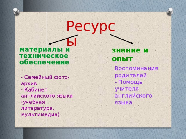 что произошло в мой день рождения. Смотреть фото что произошло в мой день рождения. Смотреть картинку что произошло в мой день рождения. Картинка про что произошло в мой день рождения. Фото что произошло в мой день рождения