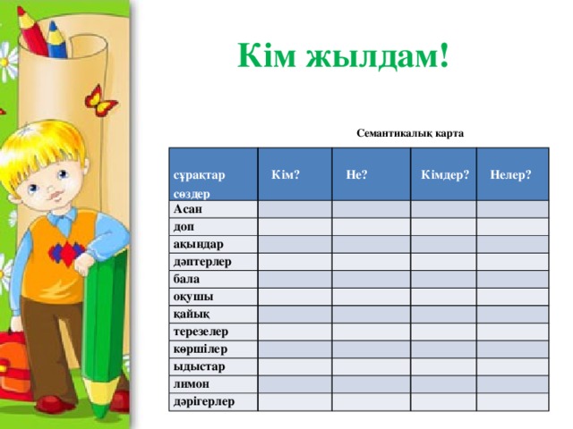 Семантикалық карта 2 сынып қазақ тілі
