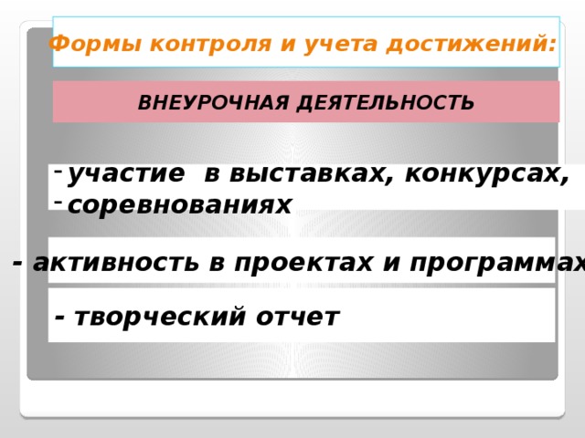 Формы контроля и учета достижений:  ВНЕУРОЧНАЯ ДЕЯТЕЛЬНОСТЬ участие в выставках, конкурсах, соревнованиях - активность в проектах и программах   (7слайд) Также учитывается и внеурочная деятельность ученика. - творческий отчет   