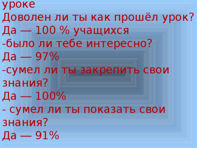Рефлексия урока: отзыв об уроке Доволен ли ты как прошёл урок? Да — 100 % учащихся -было ли тебе интересно? Да — 97% -сумел ли ты закрепить свои знания? Да — 100% - сумел ли ты показать свои знания? Да — 91% 