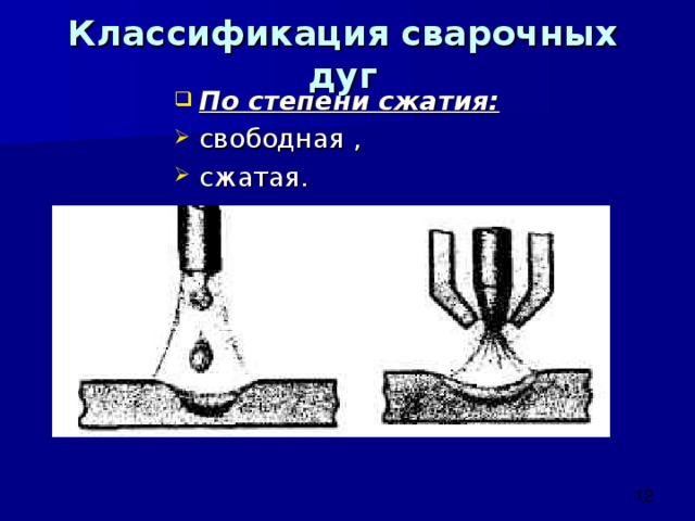 Презентация сварочная дуга