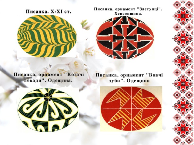 Писанка. Х-ХІ ст. Писанка, орнамент 