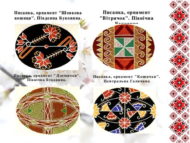 Писанка, орнамент 
