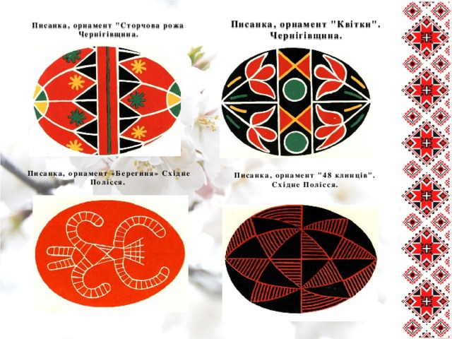 Писанка, орнамент 