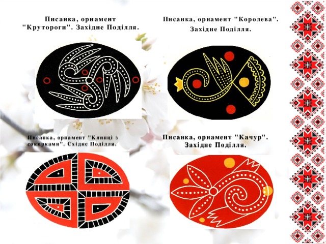 Писанка, орнамент 