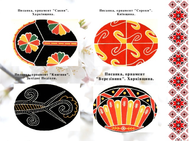 Писанка, орнамент 
