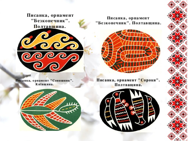 Писанка, орнамент 