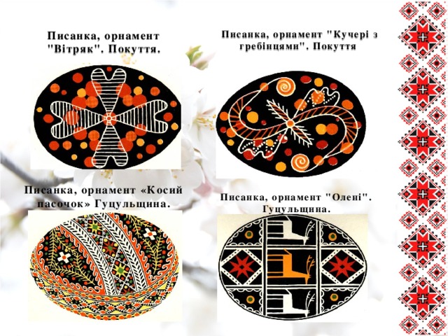 Писанка, орнамент 