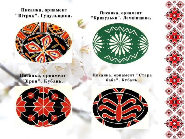 Писанка, орнамент 