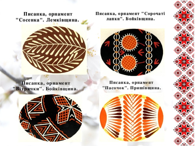 Писанка, орнамент 