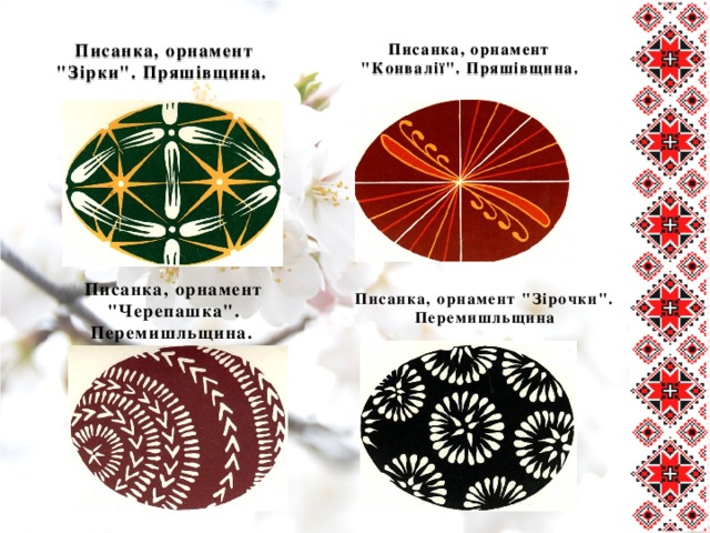 Писанка, орнамент 