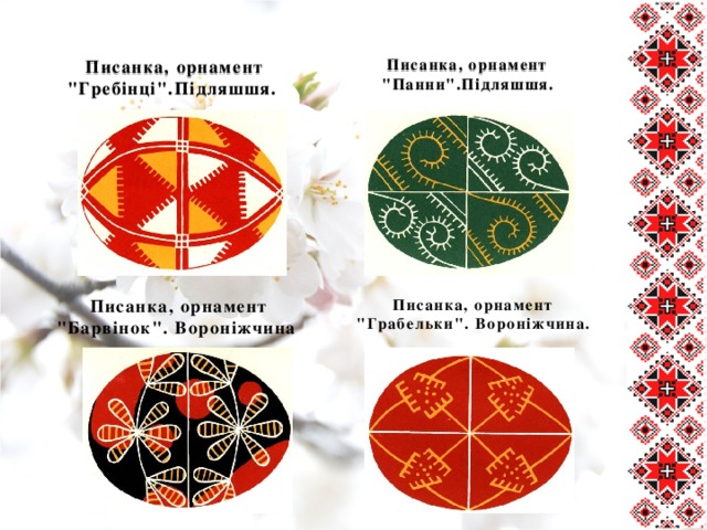 Писанка, орнамент 