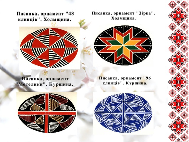 Писанка, орнамент 