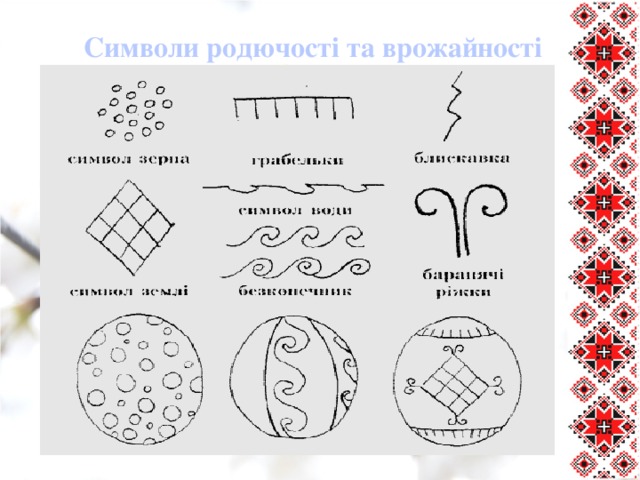 Символи родючості та врожайності