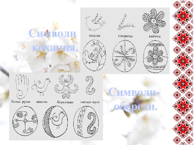 Символи кохання. Символи-обереги.