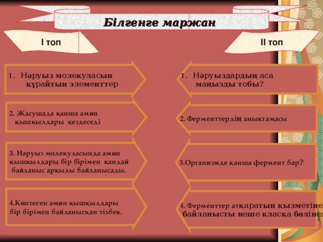 Білгенге маржан І топ ІІ топ Нәруыз молекуласын Нәруыздардың аса  құрайтын элементтер  маңызды тобы? 2. Жасушада қанша амин  қышқылдары кездеседі 2. Ферменттердің анықтамасы 3. Нәруыз молекуласында амин қышқылдары бір бірімен қандай  байланыс арқылы байланысады. 3.Организмде қанша фермент бар ? 4.Көптеген амин қышқылдары бір бірімен байланысқан тізбек. 4. Ферменттер ат қаратын қызметіне  байланысты неше класқа бөлінеді? 