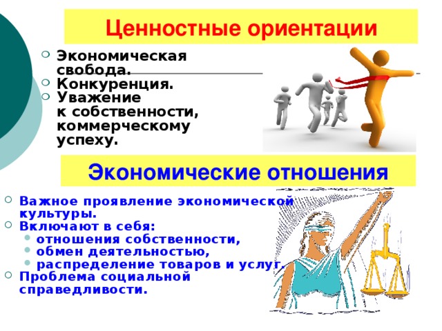 Ценностные ориентации Экономическая свобода. Конкуренция. Уважение к собственности, коммерческому успеху. Экономические отношения Важное проявление экономической культуры. Включают в себя: отношения собственности, обмен деятельностью, распределение товаров и услуг. отношения собственности, обмен деятельностью, распределение товаров и услуг. Проблема социальной справедливости. 