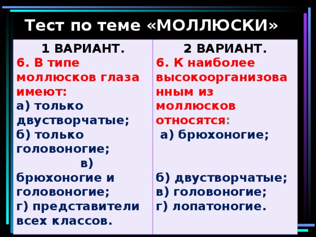 Тест по теме «МОЛЛЮСКИ» 1 ВАРИАНТ. 6. В типе моллюсков глаза имеют: 2 ВАРИАНТ. а) только двустворчатые; б) только головоногие; в) брюхоногие и головоногие; г) представители всех классов. 6. К наиболее высокоорганизованным из моллюсков относятся :  а) брюхоногие; б) двустворчатые; в) головоногие; г) лопатоногие.  