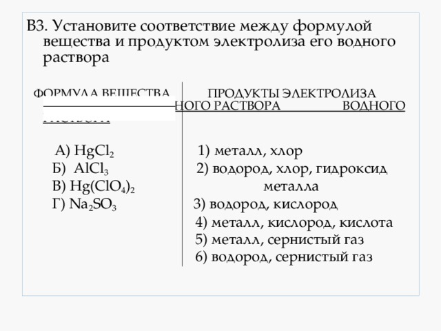 В3. Установите соответствие между формулой вещества и продуктом электролиза его водного раствора   ФОРМУЛА ВЕЩЕСТВА ПРОДУКТЫ ЭЛЕКТРОЛИЗА ВОДНОГО РАСТВОРА ВОДНОГО РАСТВОРА  А) HgCl 2 1) металл, хлор  Б) AlCl 3 2) водород, хлор, гидроксид  В) Hg(ClO 4 ) 2 металла  Г) Na 2 SO 3 3) водород, кислород  4) металл, кислород, кислота  5) металл, сернистый газ  6) водород, сернистый газ 