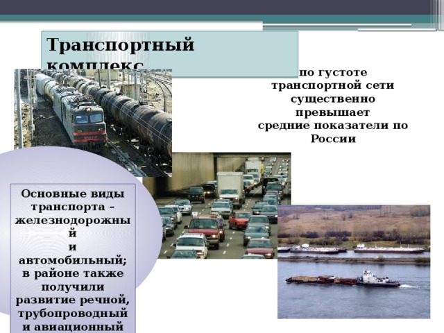 Транспортный комплекс по густоте транспортной сети существенно превышает  средние показатели по России Основные виды транспорта – железнодорожный  и автомобильный; в районе также получили развитие речной, трубопроводный  и авиационный виды 