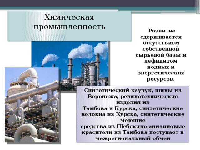 Химическая промышленность    Развитие сдерживается отсутствием  собственной сырьевой базы и дефицитом водных и энергетических ресурсов.   Синтетический каучук, шины из Воронежа, резинотехнические изделия из  Тамбова и Курска, синтетические волокна из Курска, синтетические моющие  средства из Шебекино анилиновые красители из Тамбова поступает в межрегиональный обмен 