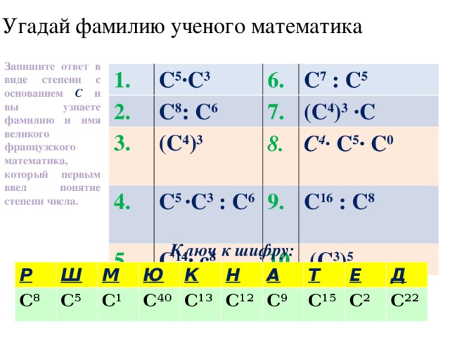  Угадай фамилию ученого математика Запишите ответ в виде степени с основанием  С  и вы узнаете фамилию и имя великого французского математика, который первым ввел понятие степени числа. 1. С 5 ∙С 3 2. 3.  С 8 : С 6 7. (С 4 ) 3 4. С 7 : С 5 (С 4 ) 3 ∙С 8. С 5 ∙С 3 : С 6 5. 9. С 14 ∙ с 8 С 4 ∙ С 5 ∙ С 0 С 16 : С 8 10  (С 3 ) 5 Ключ к шифру: Р С 8 Ш М С 5 Ю С 1 К С 40 С 13 Н А С 12 Т С 9 Е С 15 С 2 Д С 22 