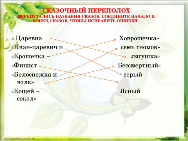 Сказочный переполох  Перепутались названия сказок. Соедините начало и конец сказок, чтобы исправить ошибки.   « Царевна Ховрошечка» «Иван-царевич и семь гномов» «Крошечка – лягушка» «Финист Бессмертный» «Белоснежка и серый волк» «Кощей – Ясный сокол»