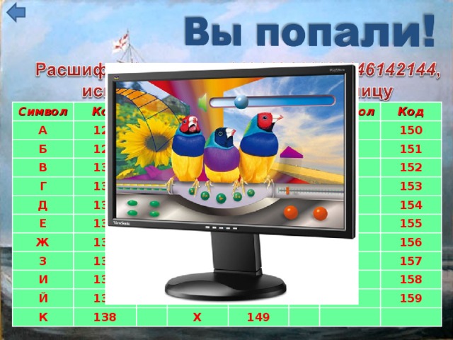Символ Код А 128 Б 129 В Символ Л 130 Код Г 139 Д М 131 Н 132 Е Символ 140 Ц Ж Код О 133 141 134 П 150 З 142 Ч 135 И 151 143 Р Ш 136 152 С Й 144 Щ К 137 Т 145 153 Ъ У 138 154 146 Ы 147 155 Ь Ф Х 156 148 Э Ю 157 149 158 Я 159